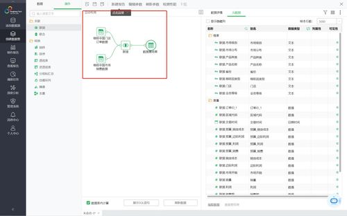 永洪自服务数据集 无需编码，轻松实现强大数据处理